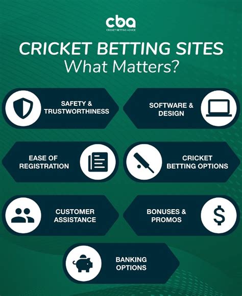 20+ Cricket Betting Sites in India .